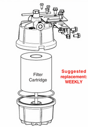 exploded diagram of air filter for plasma cutter with filter cartridge labelled