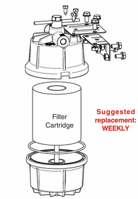 exploded diagram of air filter for plasma cutter with filter cartridge labelled