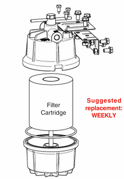 exploded diagram of air filter for plasma cutter with filter cartridge labelled