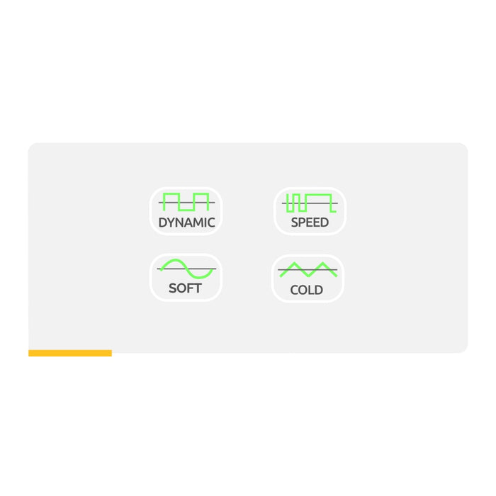 ac wave functions for cea matrix x tig welder