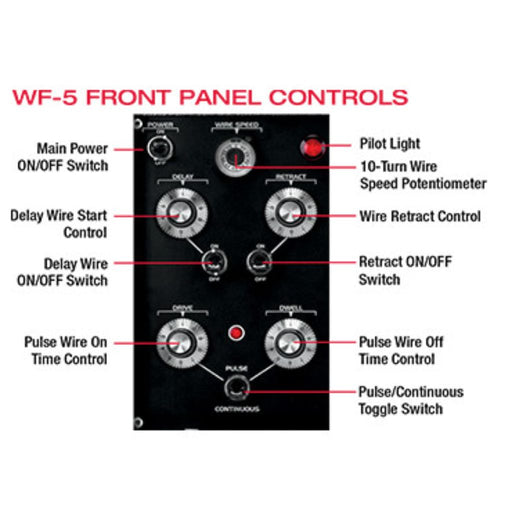 layout of control panel for ck worldwide cold wire feeder
