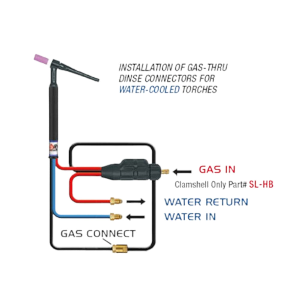 TIG Torch Adapters and Connections — Weldready