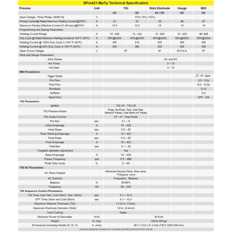 parameter and specification sheet for canaweld 8 pro multiprocess welder