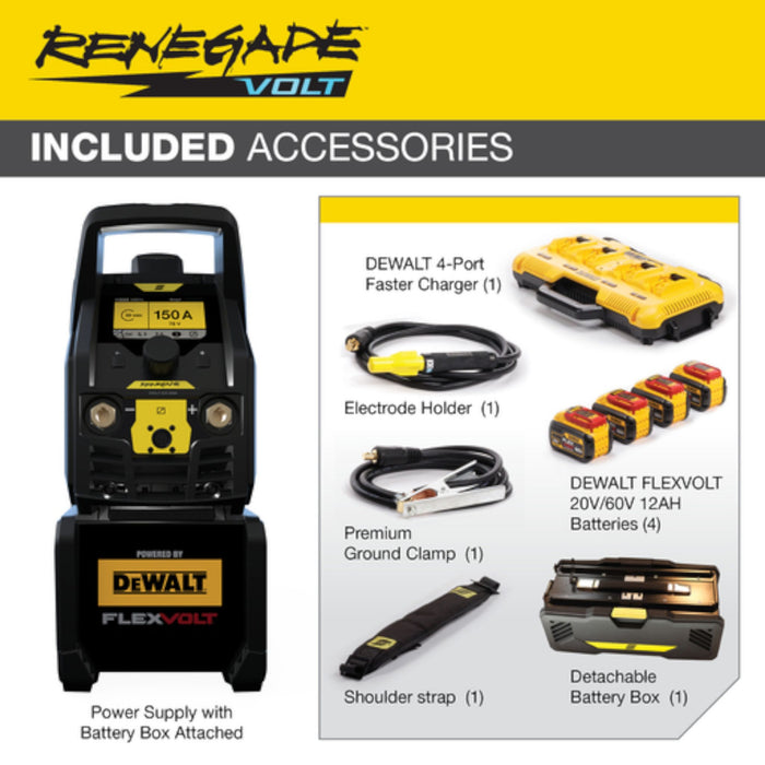 ESAB Renegade Volt showing all included accessories all labeled 