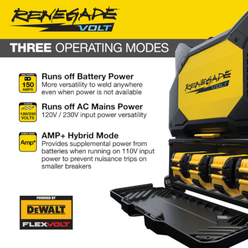 ESAB Renegade Volt three operation modes.