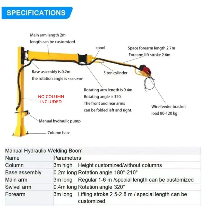 Diagram of welding boom arm