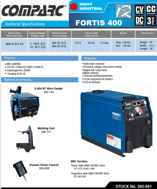 Product specification sheet for fortis 400