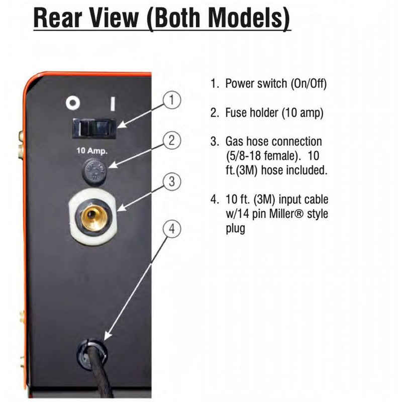 rear control of miller style px24 wire feeder