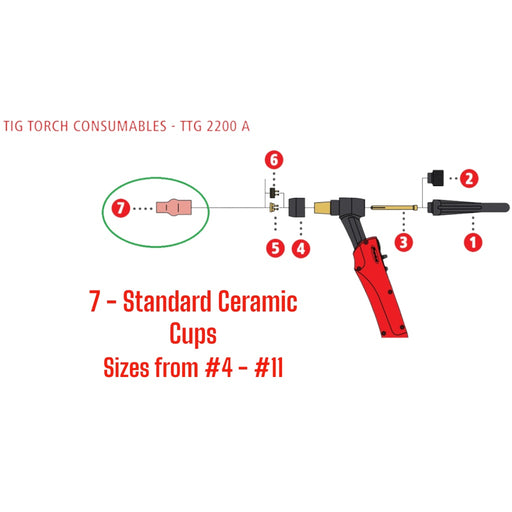 Exploded view Fronius Torch ttg2200A with ceramic cup highlighted