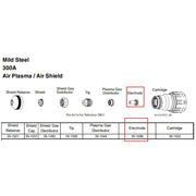 parts diagram of 300 amp cutting for auto cut xt with 35-1088 electrode highlighted