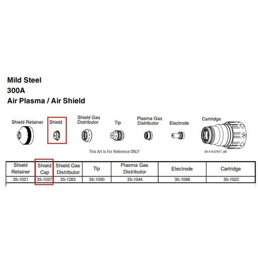 Parts diagram for cutting at 300 amps with 35-1037 shield cap highlighted
