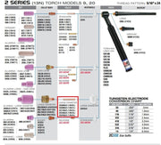 parts diagram of a ck worldwide 9 tig torch with the collet for large diameter gas lens highlighted