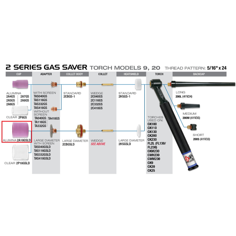 diagram of ck worldwide 2 series large diameter #18 cup on 9 tig torch