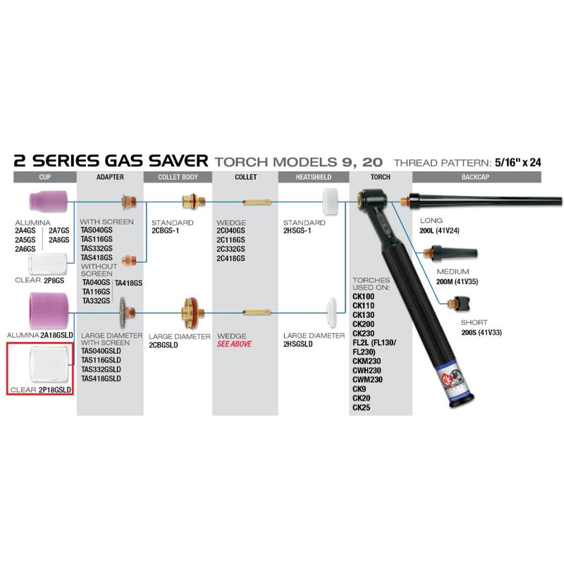 2 Series Large Diameter #18 Pyrex Cup for Gas Saver Lens - Weldready
