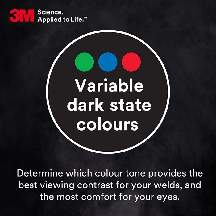 infographic showing the three separate color options in the variable color adf