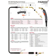 BN 200E Consumables Guide