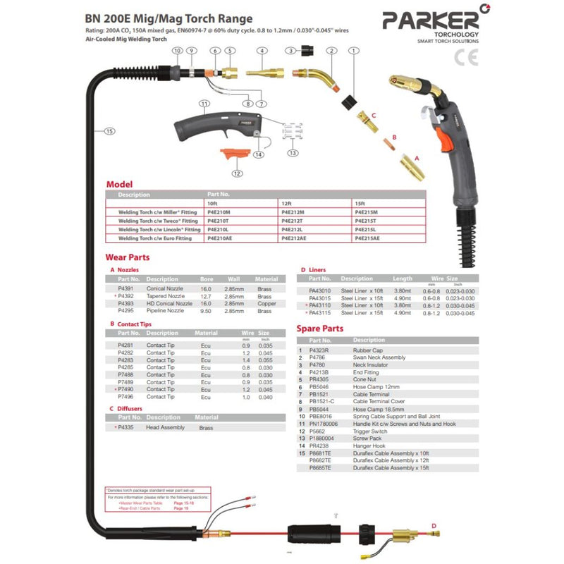 BN 200E Consumables Guide