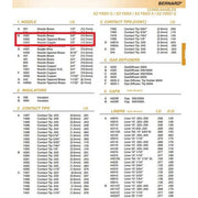 bernard mig gun parts diagram showing 4392 mig nozzle