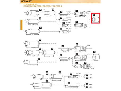 bernard mig gun parts diagram showing 4323 insulator cap
