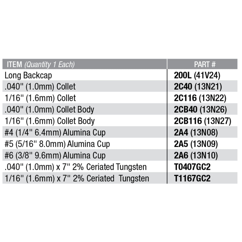 table showing contents of ck worldwide ak-1 accessory kit