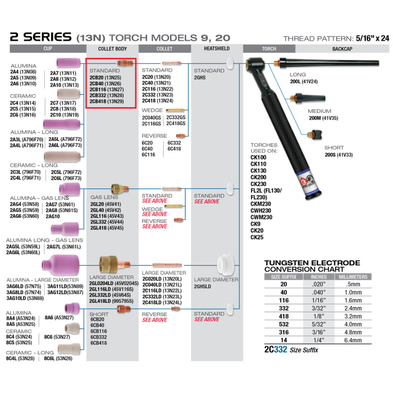 Diagram showing CK worldwide 2 series collet body on 9 TIG torch