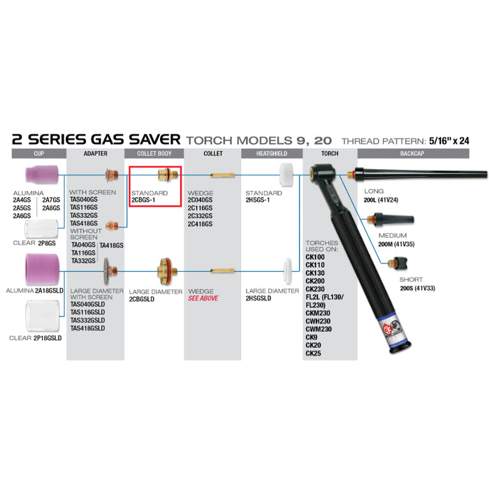 diagram of CK worldwide 2 series collet body on 9 tig torch using gas saver consumables