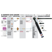 ck worldwide #9 tig torch parts diagram showing 2 series gas saver heat shield 2hsgs-1