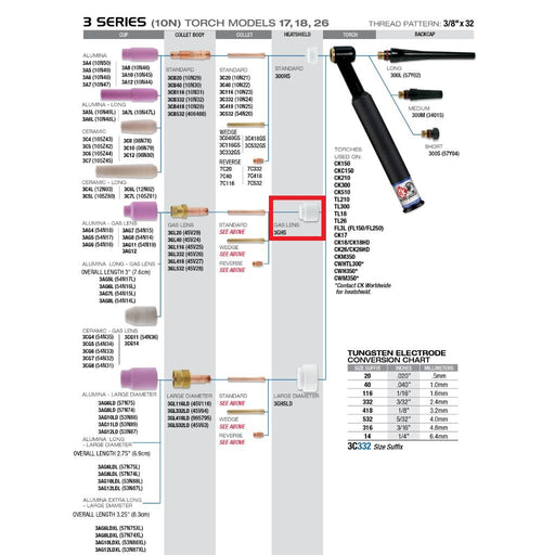 ck worldwide #17 tig torch parts breakdown diagram with 3 series gas lens heat shield 3GHS highlighted