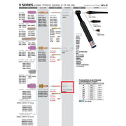 ck worldwide #17 tig torch parts breakdown diagram with 3 series large diameter gas lens heat shield 3ghsld highlighted