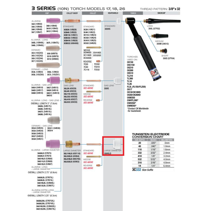 ck worldwide #17 tig torch parts breakdown diagram with 3 series large diameter gas lens heat shield 3ghsld highlighted