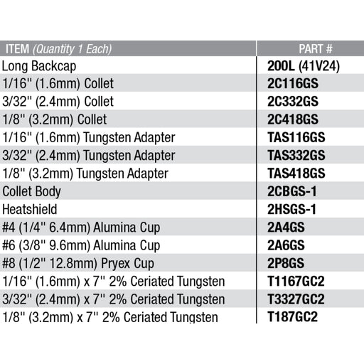 table showing contents of ck worldwide ak-4gs accessory kit