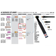 Diagram showing how CK worldwide 4 series short wedge collet fits on 17 TIg  torch using standard consumables