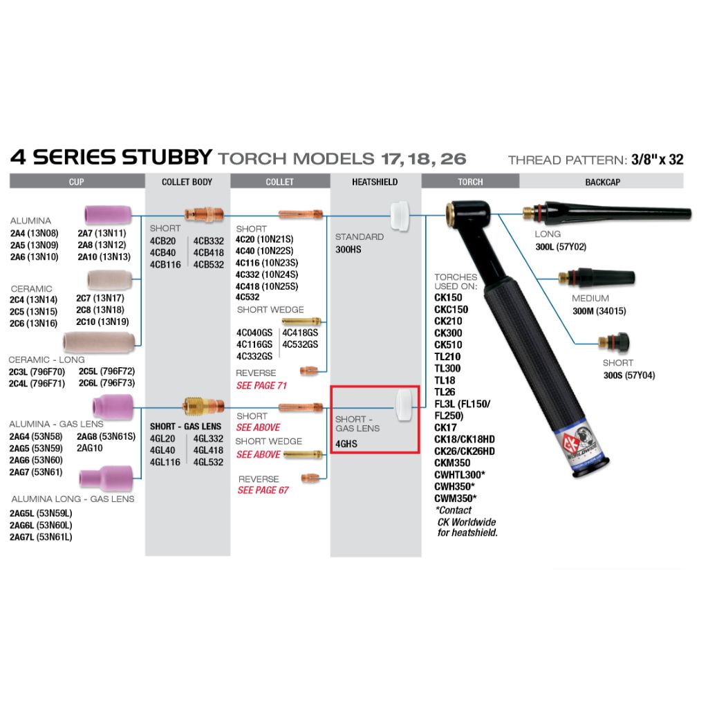 Torch Components CK Worldwide TIG Torch Replacement Components - Weldready Canada