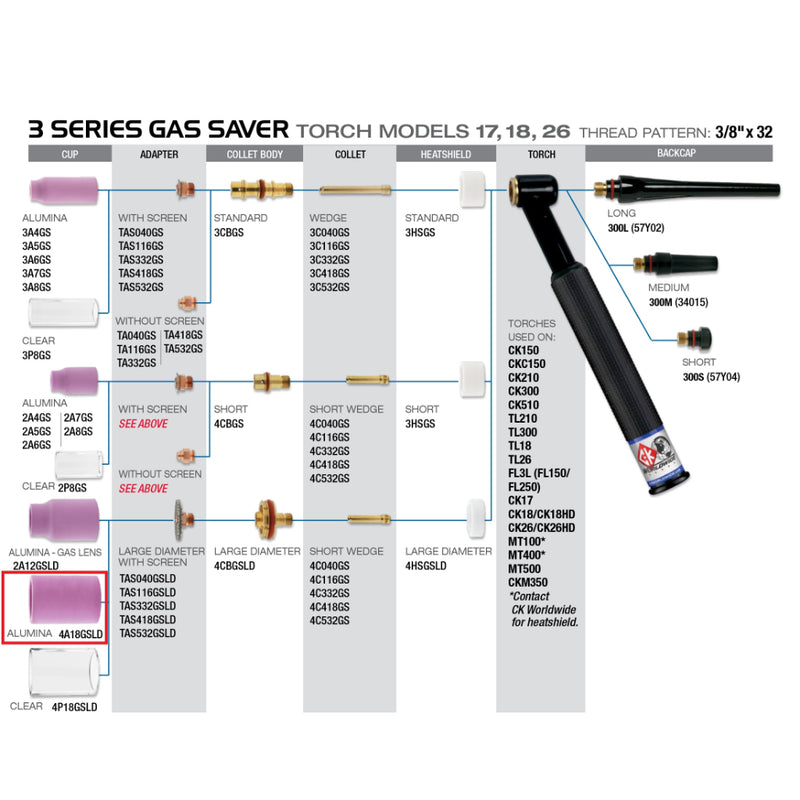 diagram of ck worldwide #18 stubby tig cup on 17 tig torch