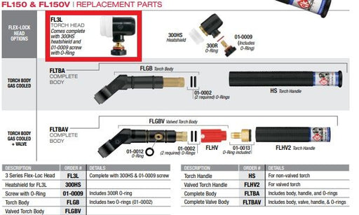 parts diagram of ck worldwide fl150 swivel head tig torch with fl3l replacement head highlighted
