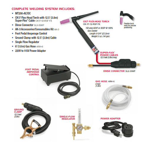 graphic showing contents of ck worldwide mt200 ac/dc tig welder package with descriptive text