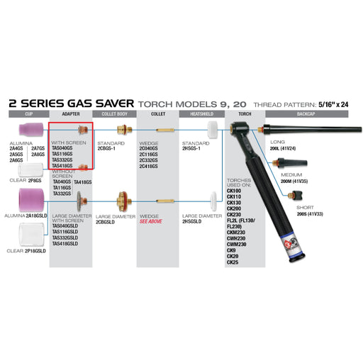Chart showing how CK Worldwide tungsten adapter with screen fits a 9 TIG torch using gas saver consumables