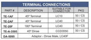 table showing the different options available for welding cable terminal conenctions