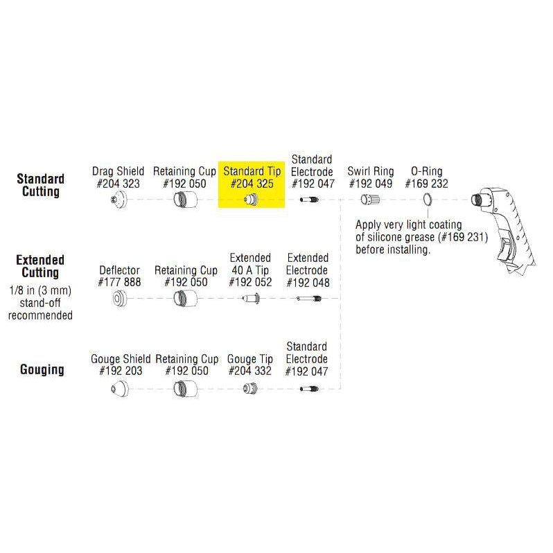 Miller 40A Tip for ICE-40C Torches - 204325