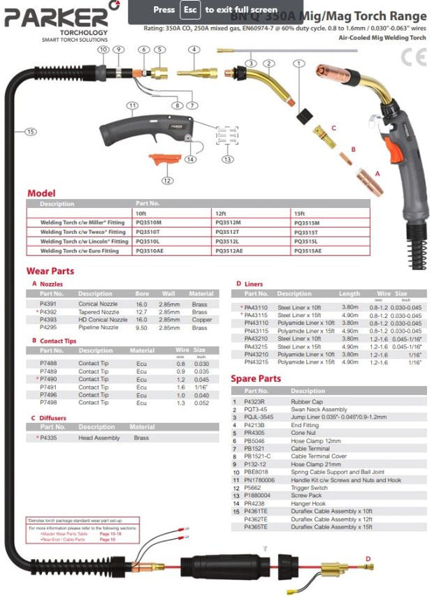 Bernard Style 350 Amp MIG Gun - Weldready Canada