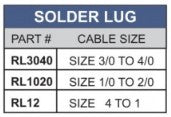 Solder On Welding and Power Cable Lugs