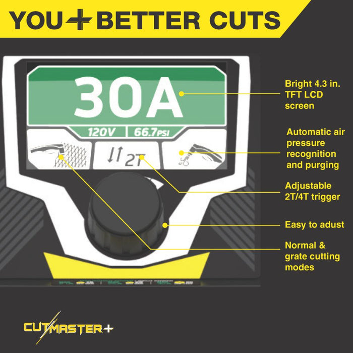 infographic of thermal dynamics cutmaster 30 control screen showing amperage and air pressure