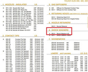 parts list of tregaskiss mig gun with 402-5 shock washer highlighted