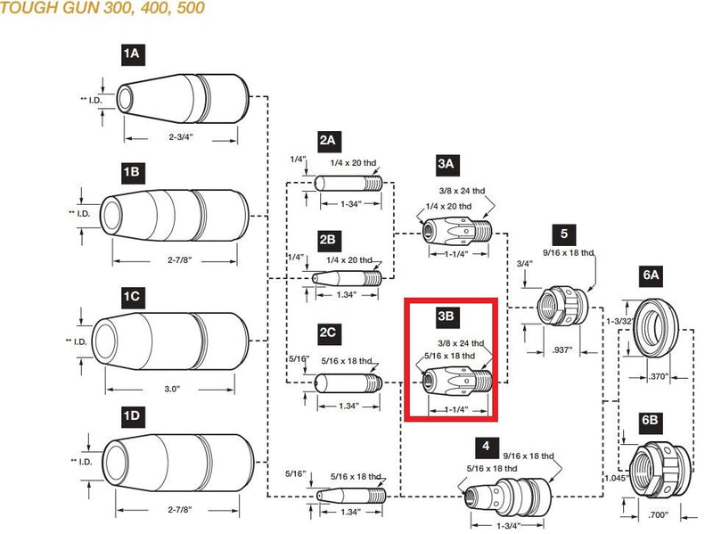 parts diagram of tregaskiss tough gun with 404-1 heavy duty gas diffuser highlighted
