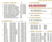 parts list for tregaskiss tough gun with 404-1 heavy duty diffuser highlighted