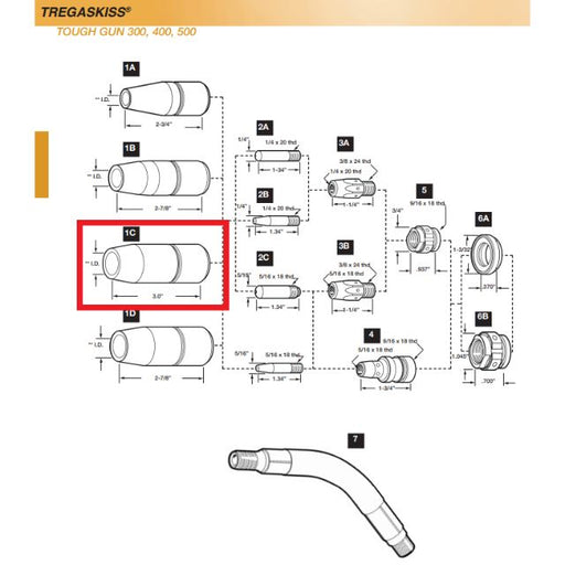 tregaskiss mig gun parts diagram showing 401-5 mig gun nozzle