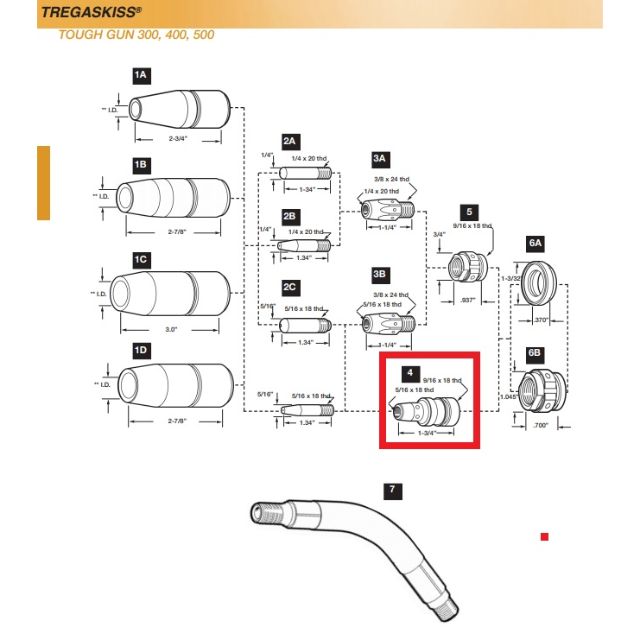 Tregaskiss mig gun parts diagram showing heavy duty retaining head gas diffuser 404-3