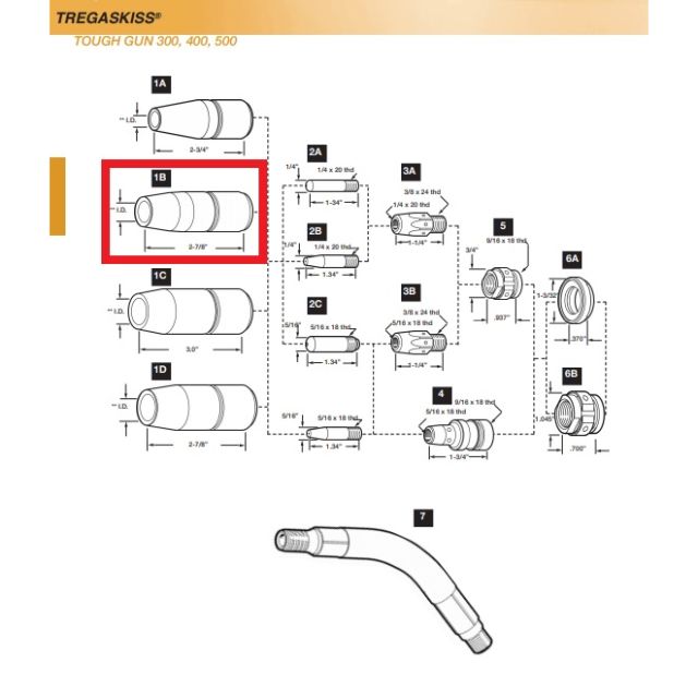 tregaskiss tough gun mig torch parts diagram showing 401-4 mig gun nozzle