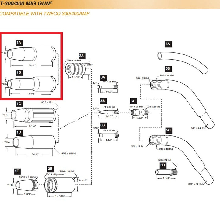 parts diagram of tweco 300 amp mig torch with 24 series nozzle highlighted