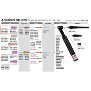 CK Worldwide 2 Series Standard Alumina Cup - Weldready